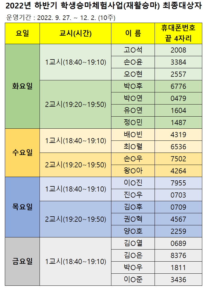 2022 Ϲݱ лü¸(Ȱ¸)   